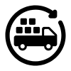 Logistics and Supply chain