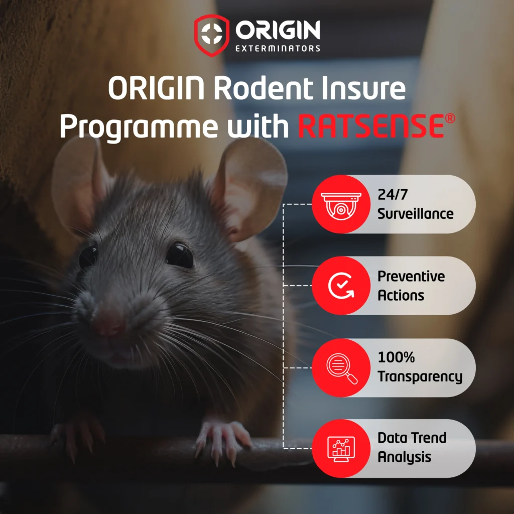 ORIGIN Rodent Insure Programme with RATSENSE real-time rodent monitoring system