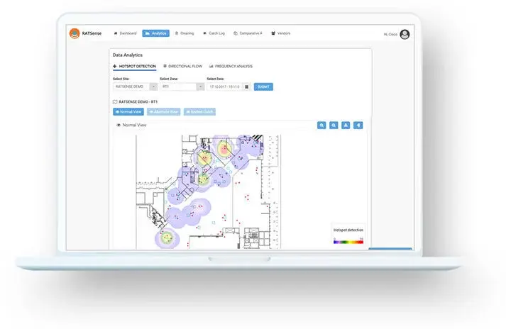 RATSENSE rodent surveillance system dashboard with real-time monitoring data