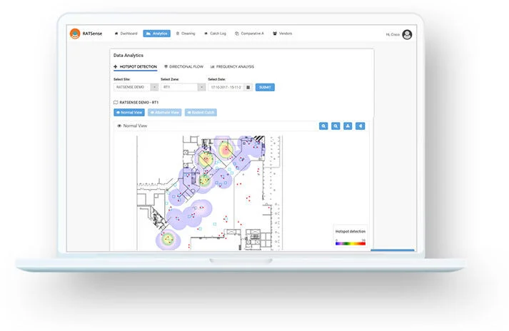 RATSENSE rodent monitoring dashboard showing real-time activity analytics
